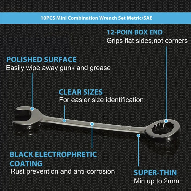 Compact Combination Wrench Set-1