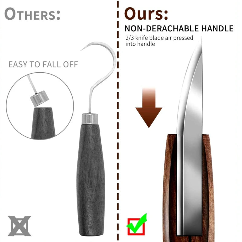 Woodworking Hand Tool Set-2