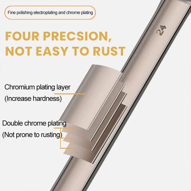 Versatile Ratchet Wrench Kit-3