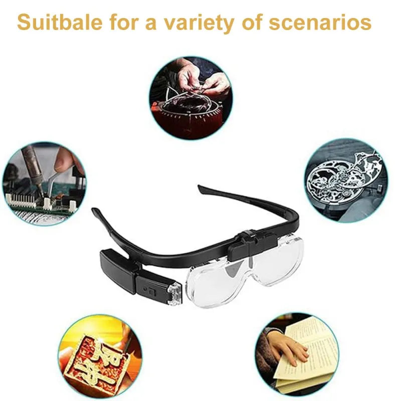 Lighted Rechargeable Reading Glasses-3