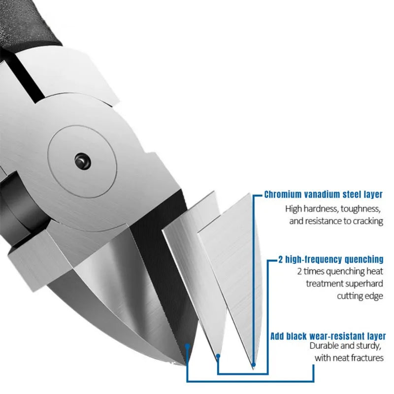 All-in-One Electrician’s Pliers-2