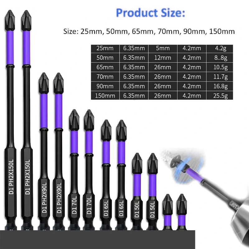Magnetic Screwdriver Bits 12 Pcs – Non-slip Shockproof Phillips Impact Hex Shank Alloy Steel Suitable Power Tools,LK-AA242