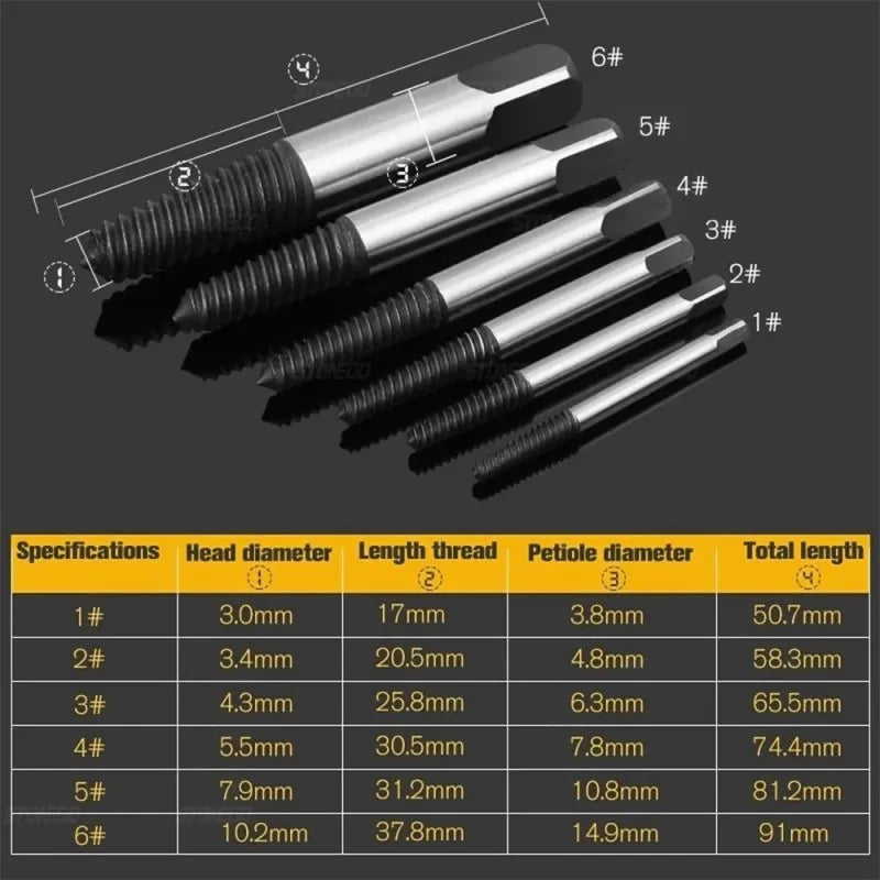 Easy Out Screw Remover Kit-4