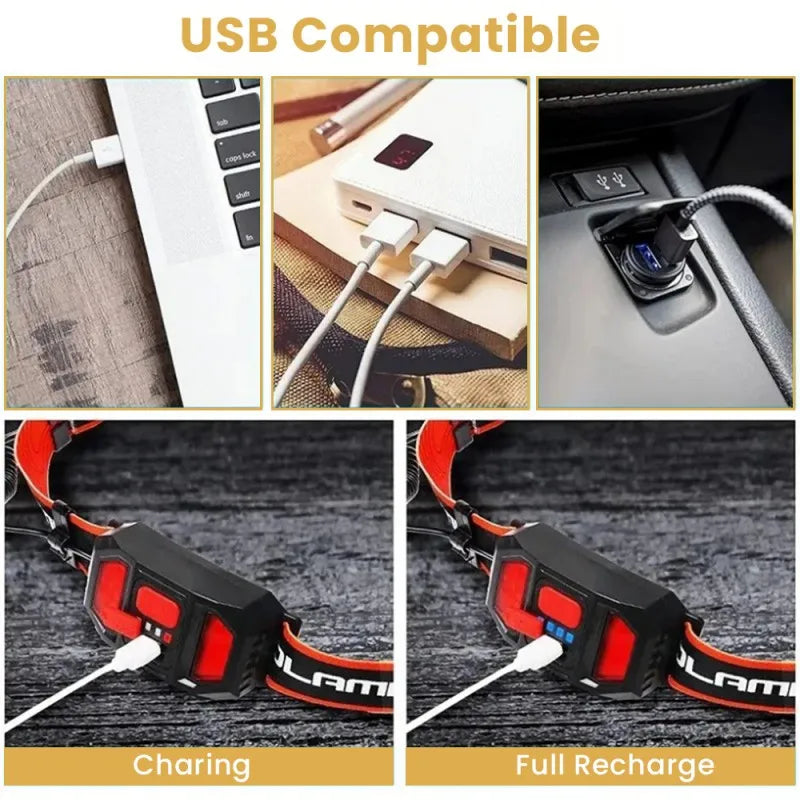 Wide-Angle Rechargeable Headlamp-4