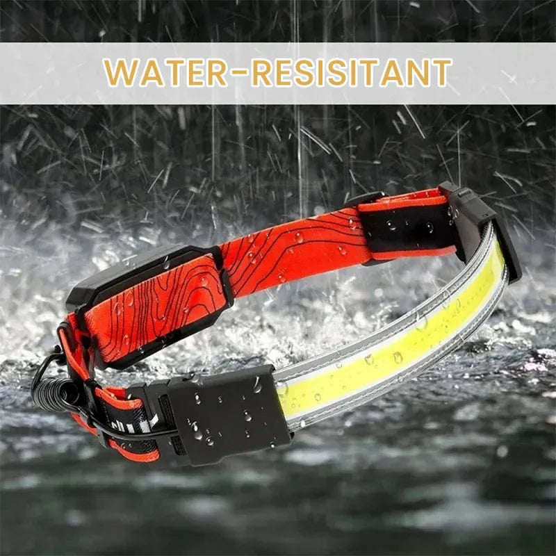 Rechargeable Headlight with Wide Beam-5