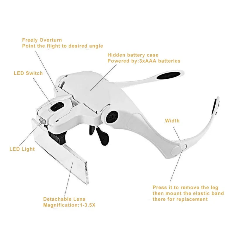 Headgear magnifier-6