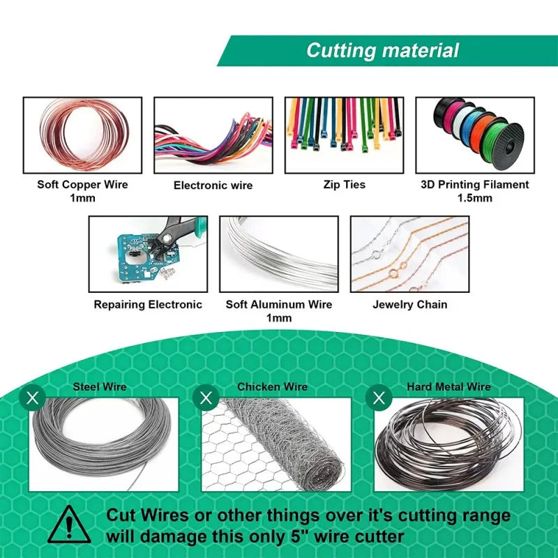 Suitable for Fine Craft Precision Micro Wire Cutter Flat Mouth Side Cutting Pliers, LK-FP12