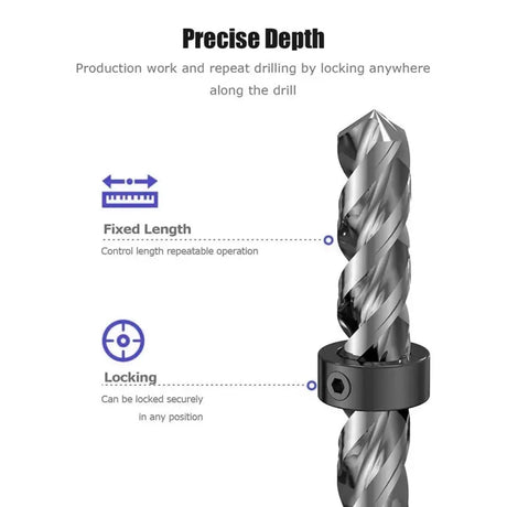Adjustable drill depth kit