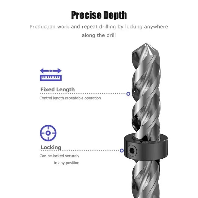 Adjustable drill depth kit
