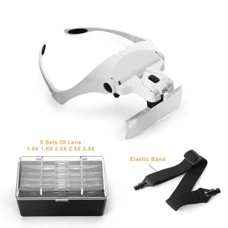 Magnifying headset-2
