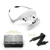 Magnifying headset-2
