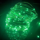 USB-Powered Water-Resistant LED-9