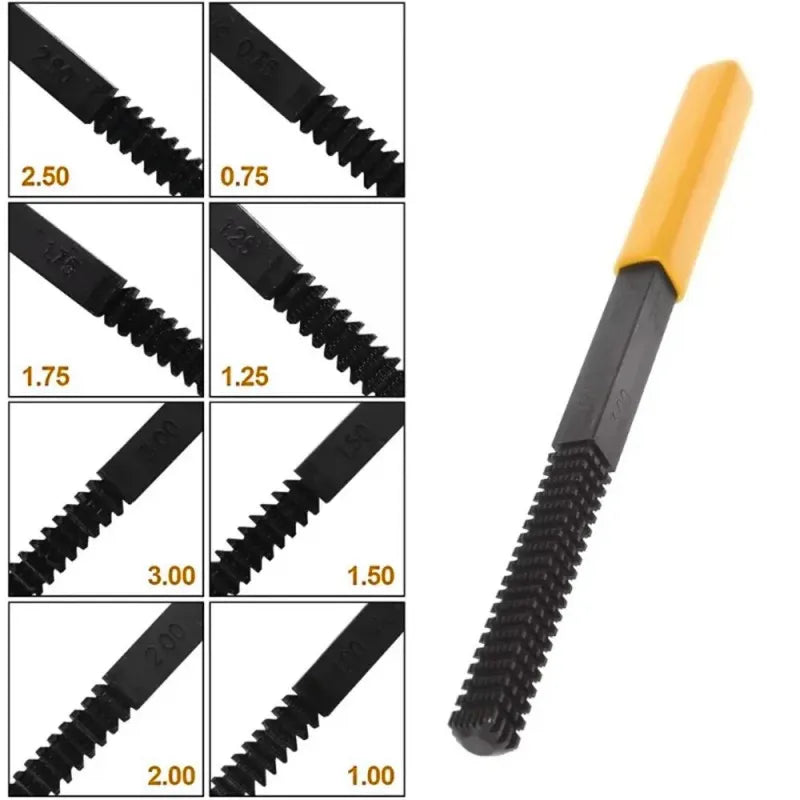 Mechanical Equipment Maintenance Tools5